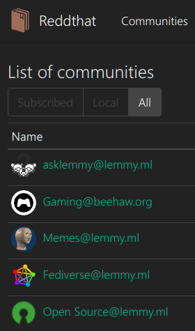 Community tab showing Memes community