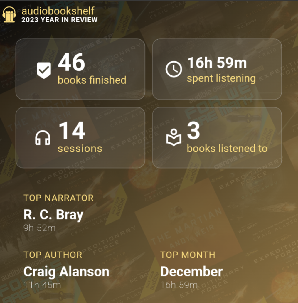 audiobook shelf year in review graph