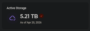 Active Storage 5.21 TB