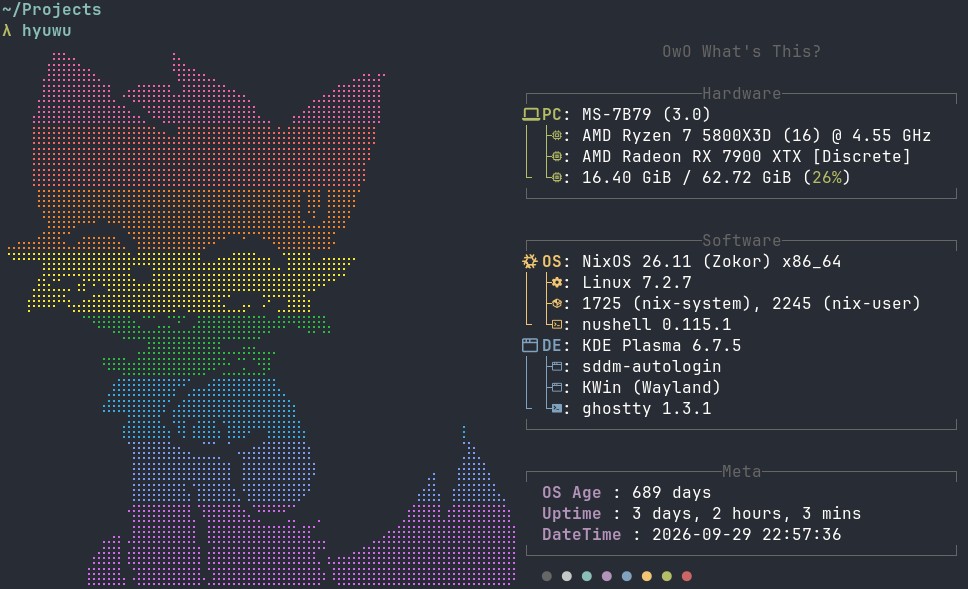 a linux terminal with a lambda symbol prompt and the text output of a "hyuwu" fetch program: NicOS system specs along side a rainbow-colored boykisser-meme ASCII art